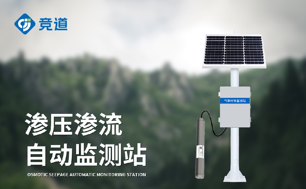 在大壩安全管理中，滲壓監測站能夠發揮哪些作用